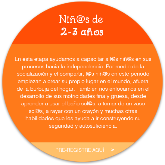 Niñ@s de 2 a 3 años  En esta etapa ayudamos a capacitar a l@s niñ@s en sus procesos hacia la independencia. Por medio de la socialización y el compartir, l@s niñ@s en este periodo empiezan a crear su propio lugar en el mundo, afuera de la burbuja del hogar. También nos enfocamos en el desarrollo de sus motricidades fina y gruesa, desde aprender a usar el baño sol@s, a tomar de un vaso sol@s, a rayar con un crayón y muchas otras habilidades que les ayuda a ir construyendo su seguridad y autosuficiencia.